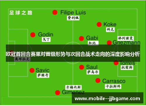 欧冠首回合赛果对晋级形势与次回合战术走向的深度影响分析
