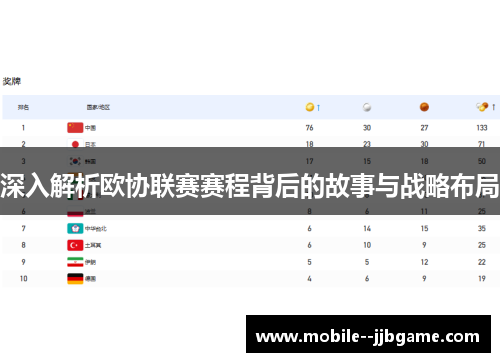深入解析欧协联赛赛程背后的故事与战略布局 深入解析欧协联赛赛程背后的故事与战略布局
