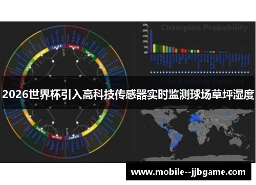 2026世界杯引入高科技传感器实时监测球场草坪湿度 2026世界杯引入高科技传感器实时监测球场草坪湿度