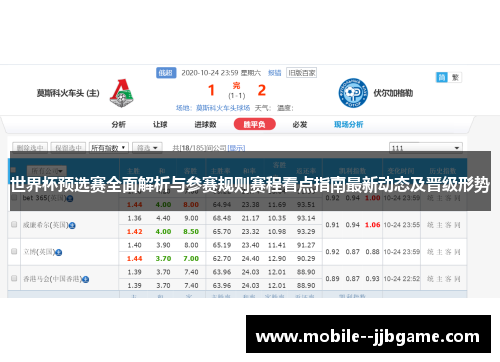 世界杯预选赛全面解析与参赛规则赛程看点指南最新动态及晋级形势 世界杯预选赛全面解析与参赛规则赛程看点指南最新动态及晋级形势