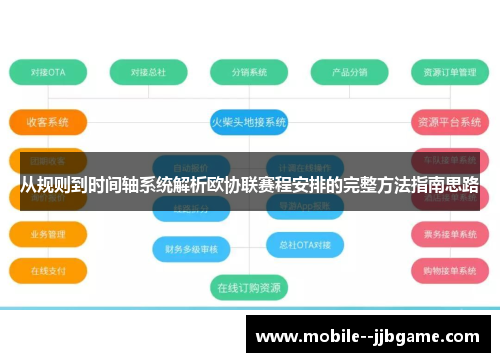 从规则到时间轴系统解析欧协联赛程安排的完整方法指南思路 从规则到时间轴系统解析欧协联赛程安排的完整方法指南思路
