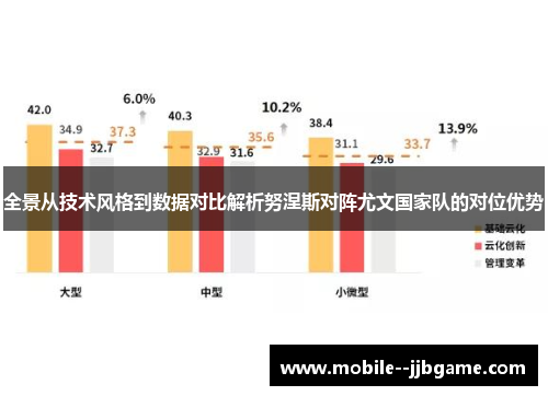 全景从技术风格到数据对比解析努涅斯对阵尤文国家队的对位优势 全景从技术风格到数据对比解析努涅斯对阵尤文国家队的对位优势