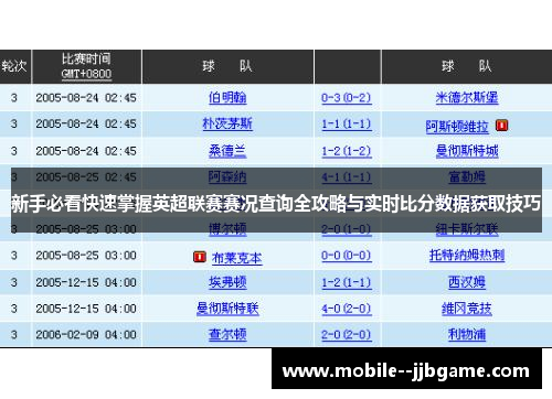 新手必看快速掌握英超联赛赛况查询全攻略与实时比分数据获取技巧 新手必看快速掌握英超联赛赛况查询全攻略与实时比分数据获取技巧