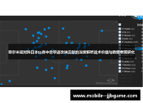 菲尔米诺对阵日本比赛中意甲进攻端贡献的深度解析战术价值与数据表现研究 菲尔米诺对阵日本比赛中意甲进攻端贡献的深度解析战术价值与数据表现研究